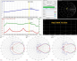 Preview: DAB Antenne XmuX 19Y DAB+ ExtrA